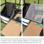 Shedding light on netting