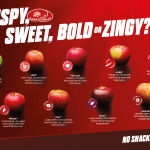 No Snackgrets apples marketing campaign hits the sweet spot