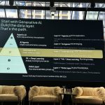 How to unlock the benefits of AI? – just ask Claude